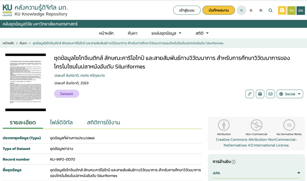 Screenshot of a dataset record on the Kasetsart University (KU) Knowledge Repository: “Cytogenetics, karyotype, and phylogenetic relationship dataset for studying chromosome evolution in catfishes of the order Siluriformes” by Worapong Singchat and Kornsorn Srikulnath (2026), record KU-INP2-0070, licensed CC BY-NC-ND 4.0.